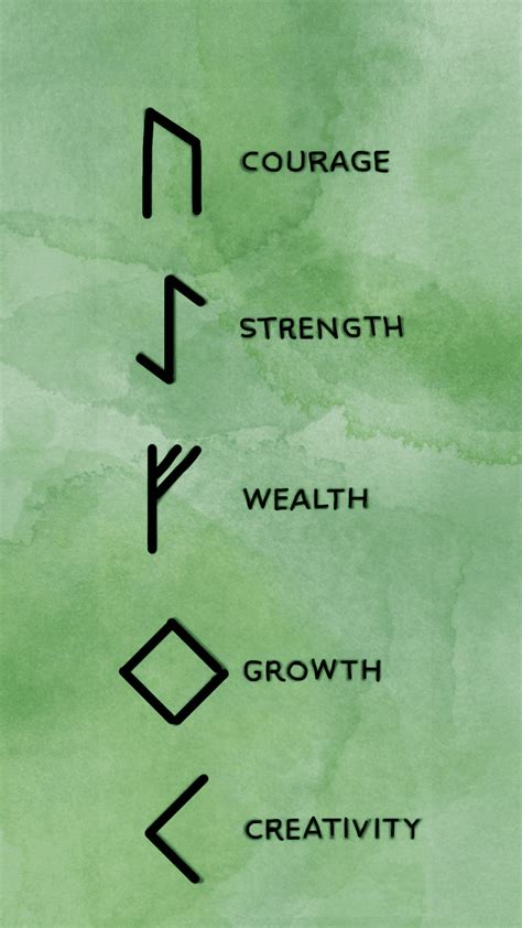 Runes for strenytg and courage
